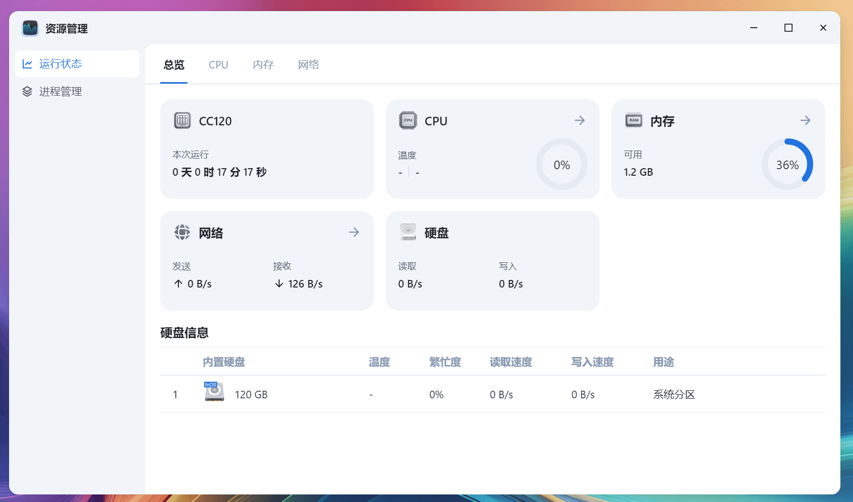 VPS装个飞牛FNOS