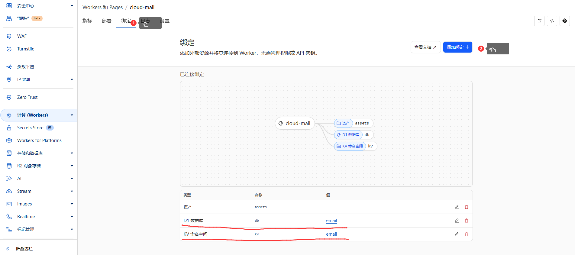 cloud mail 几乎零成本搭建的邮局--基于cloudflare